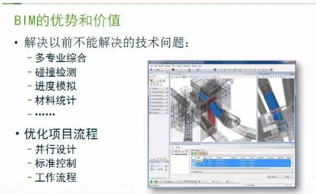 BIM在桥梁设计中掀起巨浪_13