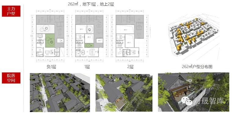 宅 · 院 · 园 | 江南院落体系研究_29