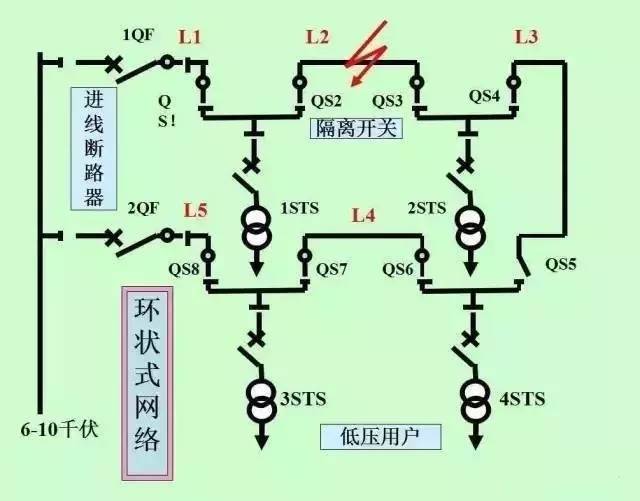 这太全了！大神讲解供电系统电气图_41