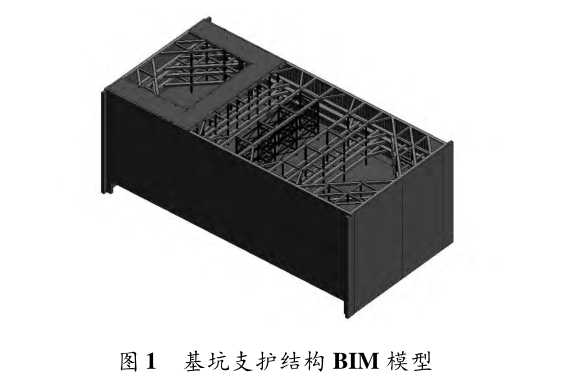 BIM武汉绿地资料下载-BIM技术在深基坑工程设计中的应用