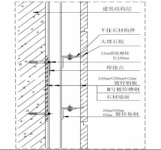 史上最全的装修工程施工工艺标准手册!_27