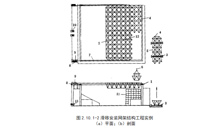 中建钢结构工程施工工艺标准-分条或分块安装法_4