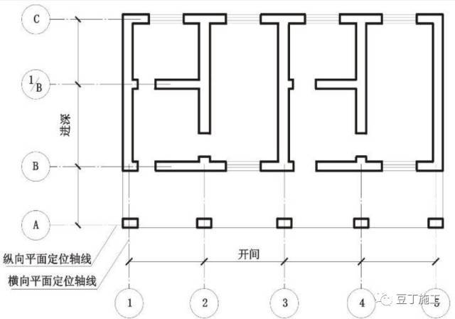 施工平面布置图符号资料下载-5分钟看完施工图中常用符号及图例