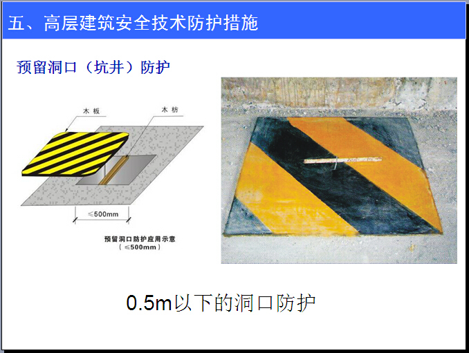 建筑施工安全策划与实施（129页）-预留洞口（坑井）防护