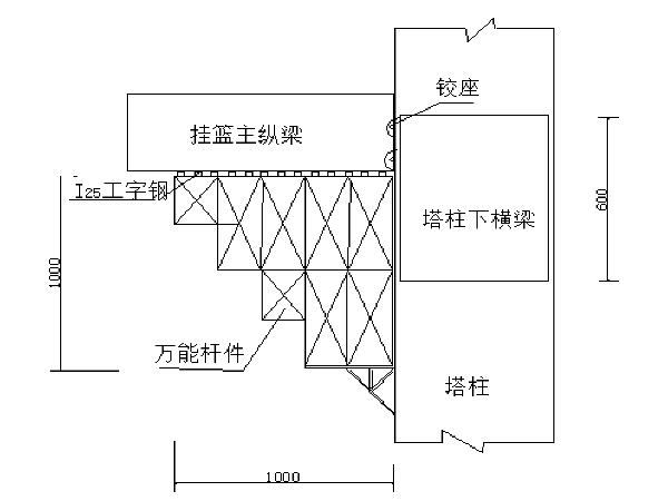 牵索式挂篮资料下载-斜拉桥施工组织设计（Word版65页）