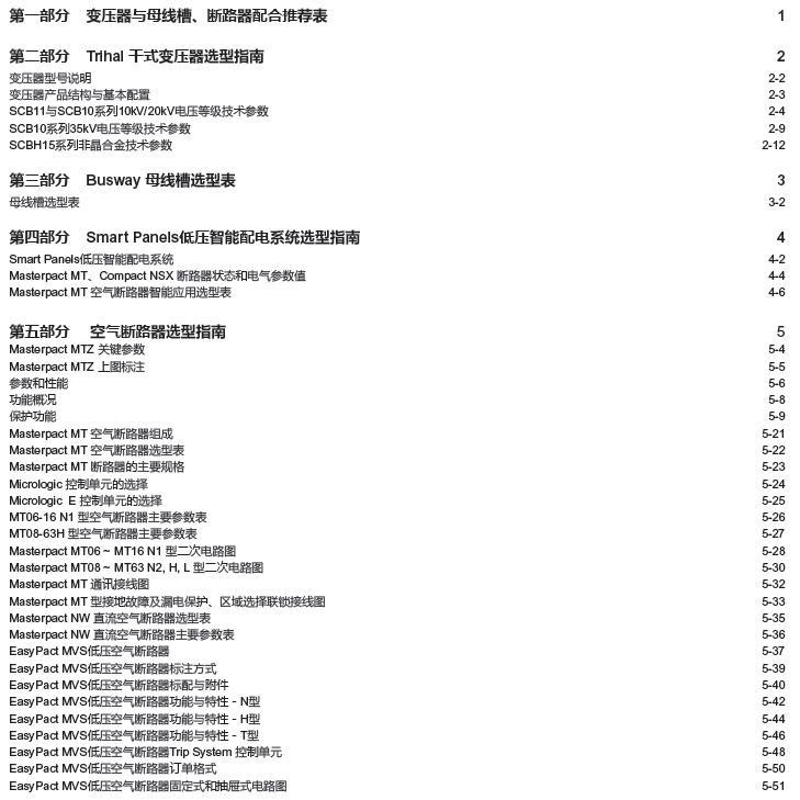 2018年施耐德低压产品选型手册[464页]-目录