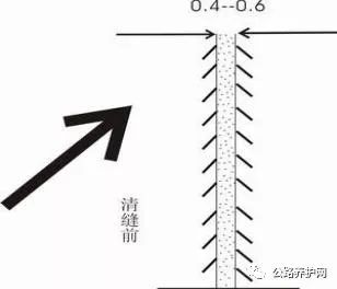 给你详细的路面嵌缝、裂缝处治施工要点及工艺图文_2