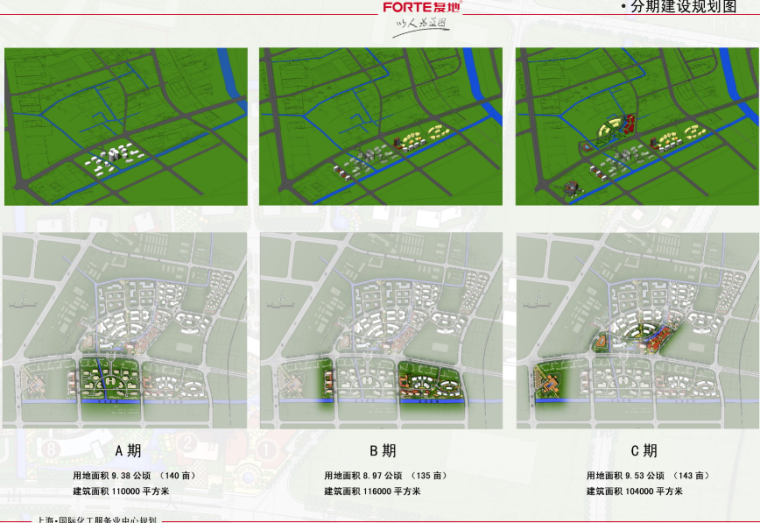 [上海]国际化工服务业中心规划设计方案文本-分期建设规划