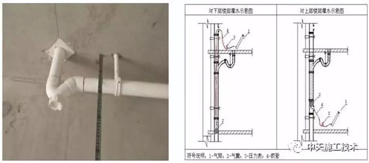 U-PVC 排水管拼装式施工工法_10