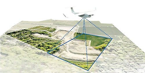 农村自来水设计流程资料下载-航测流程原来是这样，无人机航测操作图解