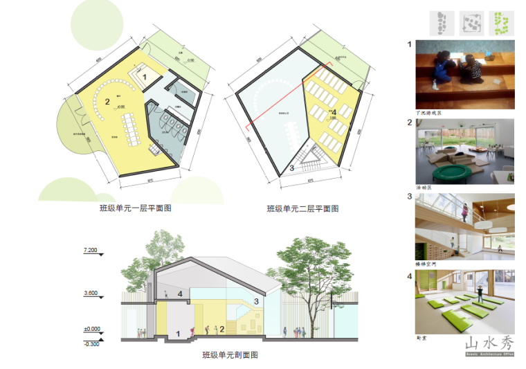 [上海]青浦菜场中学幼儿园概念设计方案文本-单元分析