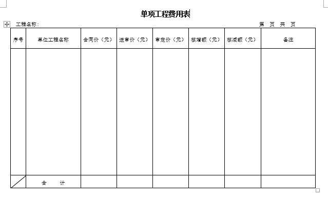 建设工程结算审核书全套范本（可修改）-单项工程费用表