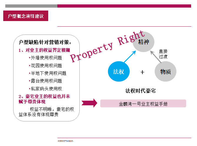 世联-云南曲靖金麟湾高尔夫别墅营销策略汇报-户型建议