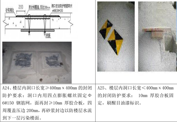 钢管脚手架标准做法_4