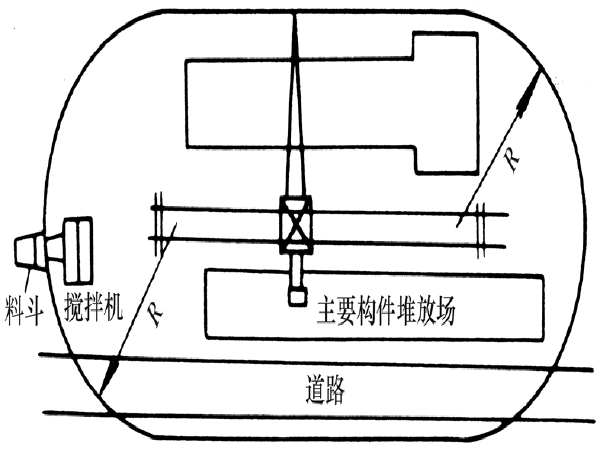 施工场地消防预案资料下载-地铁车站临时支撑工程之施工场地设计