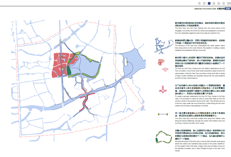 中信朱家角新镇概念性总体规划设计方案文本-结构