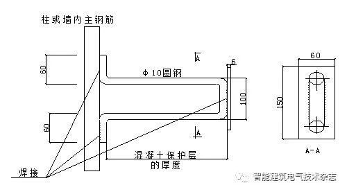 建筑电气施工安装细部做法_12