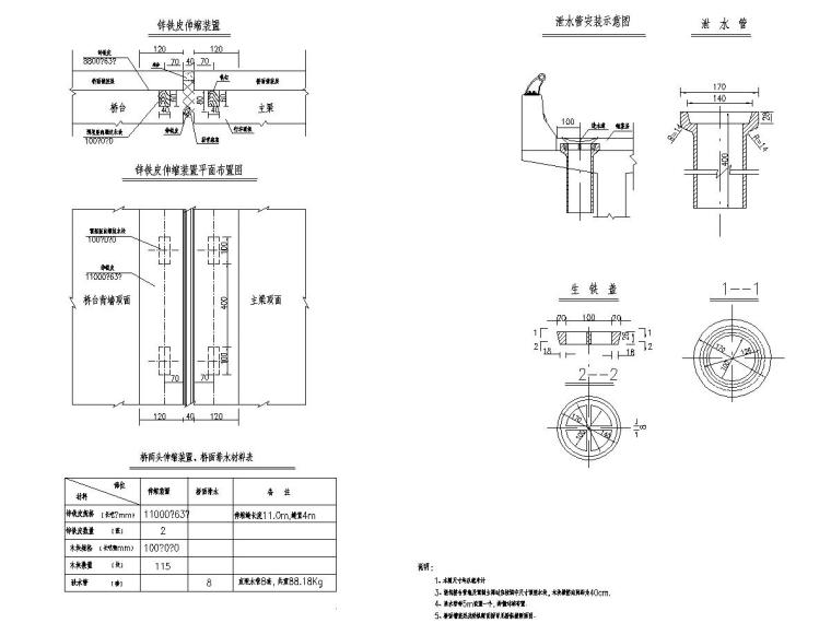 20m跨渠钢筋混凝土T梁桥施工图设计-伸缩装置结构图-Model