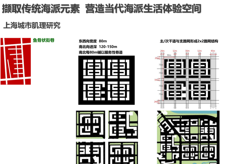 [上海]三林滨江南片区城市规划设计方案文本-知名景观公司（海派文化专题）_10