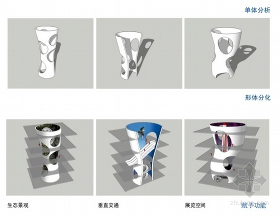 [湖北]大型科技馆建筑设计方案文本-科技馆分析图