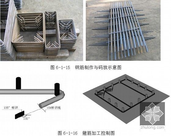 [辽宁]药科大学框架结构教学楼及图书馆施工组织设计（470余页图文并茂）-钢筋加工图