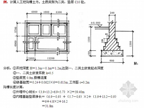 给排水施工现场图资料下载-[造价入门]建筑工程计量与计价图解讲义（施工现场图52页）