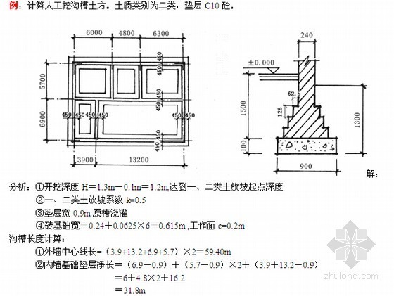 隧道施工现场图牌资料下载-[造价入门]建筑工程计量与计价图解讲义（施工现场图52页）