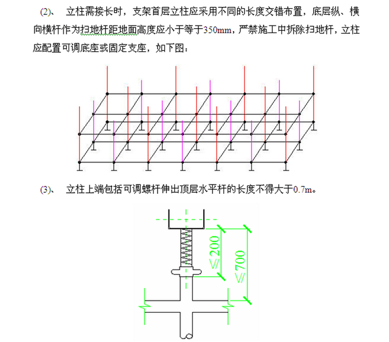 拉墙筋施工方案资料下载-剪力墙结构商住楼工程模板专项施工方案(72页)