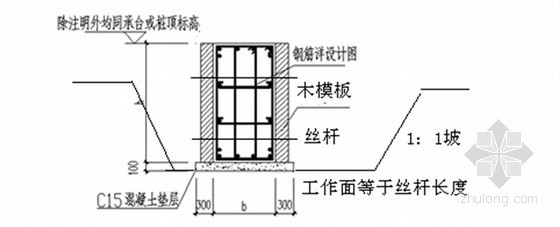 [重庆]住宅楼工程土方回填工程施工方案-地梁模板支撑示意图 