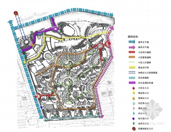 [沈阳]城市综合体规划及单体设计方案文本-城市综合体分析图