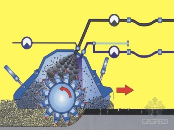 沥青路面翻修方案资料下载-[PPT]沥青路面就地冷再生技术32页