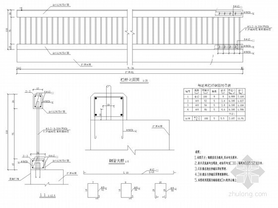 人行道栏杆图资料下载-道路工程人行道栏杆结构图