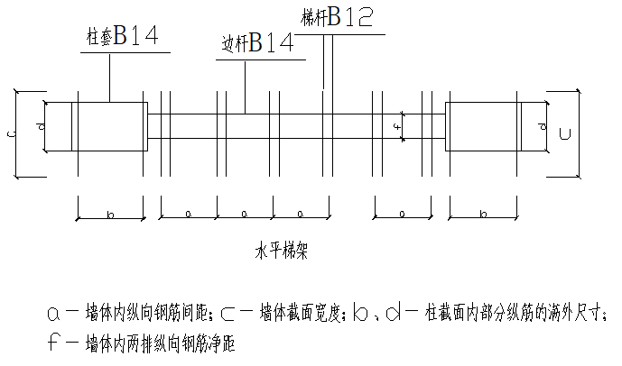 [广东]30层高层框架双筒结构公寓楼钢筋专项施工方案（43页，系列）_2