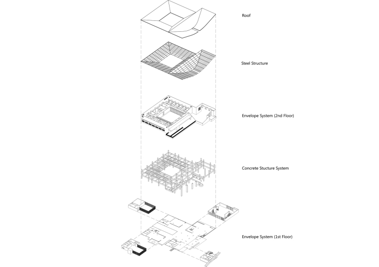 湖南田汉文化园 / 魏春雨，地方工作室_5