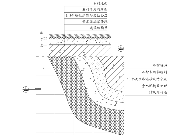 木隔墙隔断构造图资料下载-知名房地产集团精装修工程细部节点构造标准