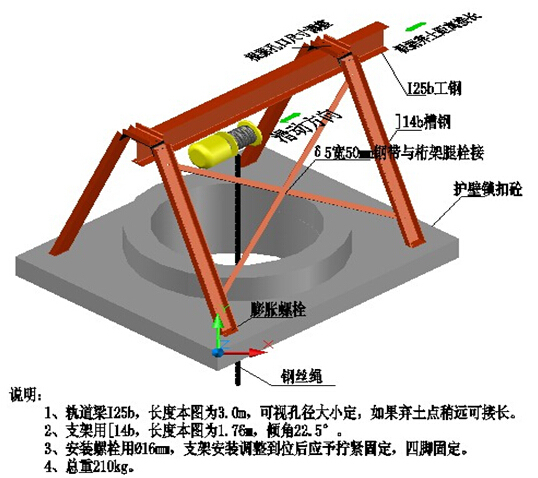 [专家评审]Φ1.3～2.5m人工挖孔桩专项施工方案38页（附CAD图纸13张）-小行车起吊设备示意图