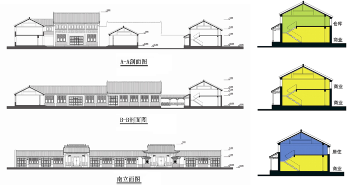 [山东]古镇庄园旅游区景观规划设计方案-景观建筑立面图