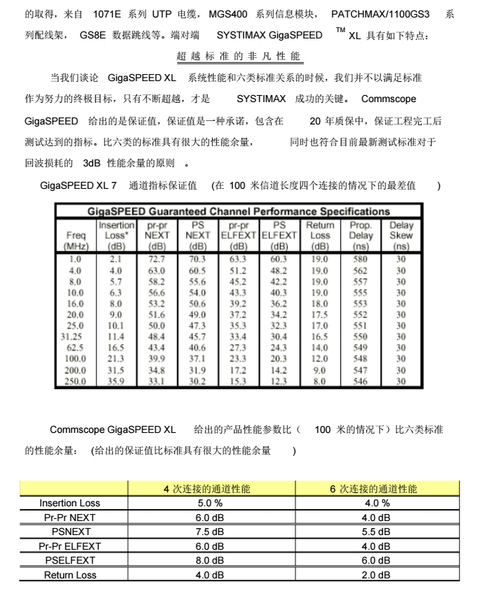 综合办公楼建筑智能化工程-综合布线系统设计方案_6