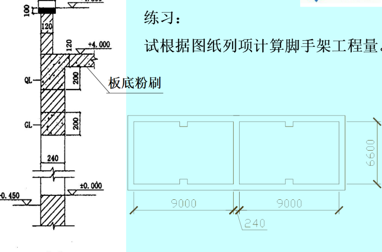 [全国]建筑工程预算之脚手架工程量计算(共21页)-计算脚手架工程量