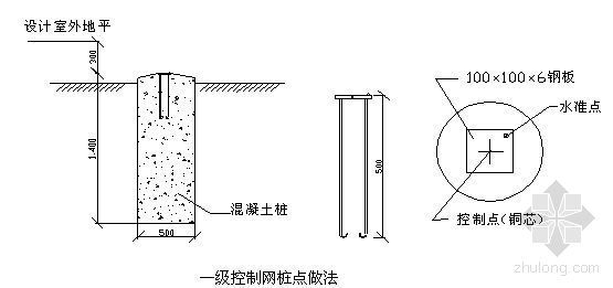 安装测量方案资料下载-河北某高层建筑工程测量方案