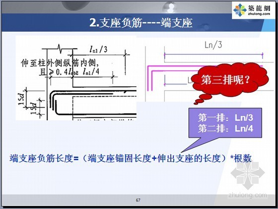 11G101-1平法识图与钢筋工程量计算图解精讲(实例解析 230页)-支座负筋----端支座 