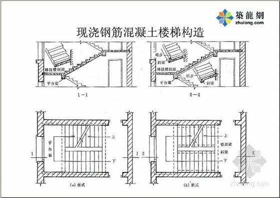 垂直交叉作业方案资料下载-建筑工程识图与构造（第11章 楼梯及其他垂直交通设施）