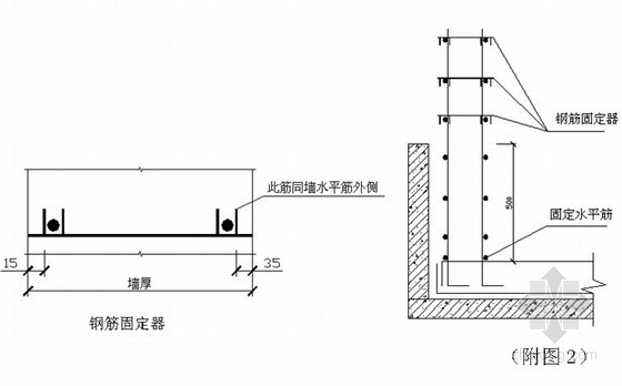 长城杯第二次资料下载-[北京]住宅工程施工组织设计(424页、长城杯)