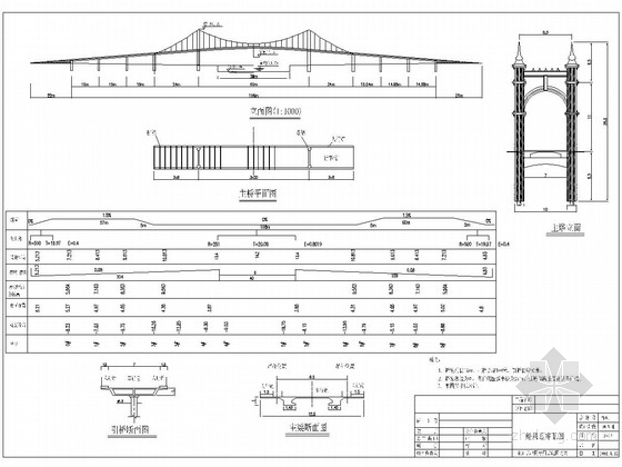 张拉端配筋构造详图资料下载-24+60+24m悬索吊桥全套施工图（57张）
