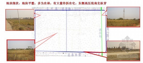 [山东]房地产开发项目策划报告（ppt 共203页）-图2