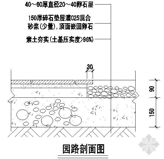 园路剖面图2资料下载-园路剖面图7