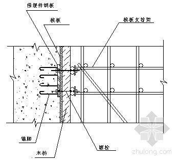 桁架屋盖施工方案资料下载-淮南某体育中心钢网壳屋盖施工方案