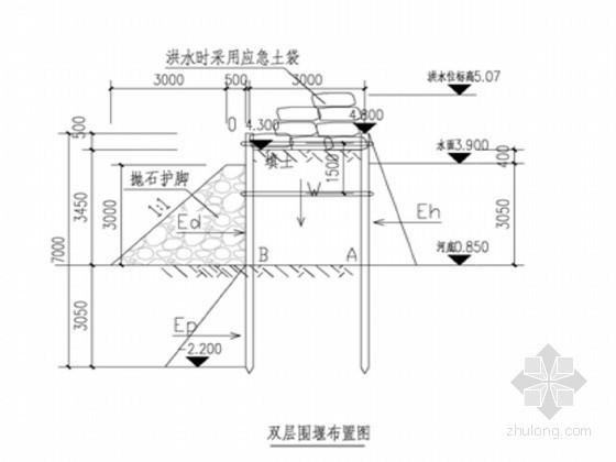 土袋围堰资料下载-围堰工程施工方案