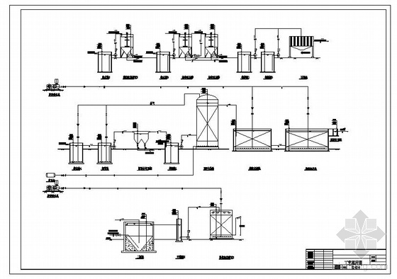 化工厂废水处理设计资料下载-某化工废水处理全套图纸