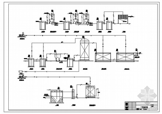 某化工废水处理全套图纸